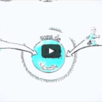 la zona de confort en nuestras empresas