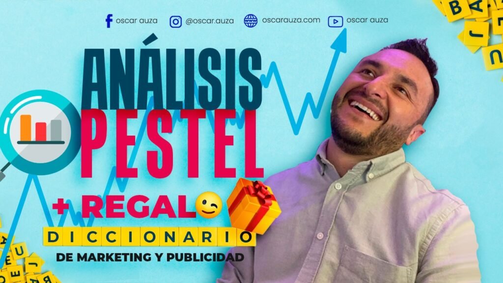 Analisis Pestel