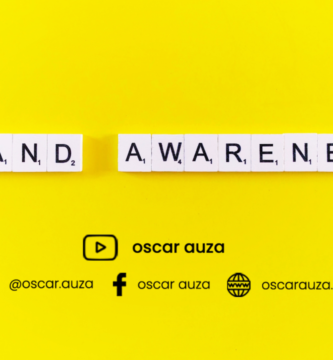 awarness en marketing