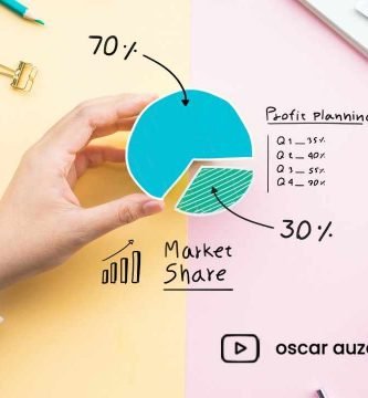 Market Share en Marketing
