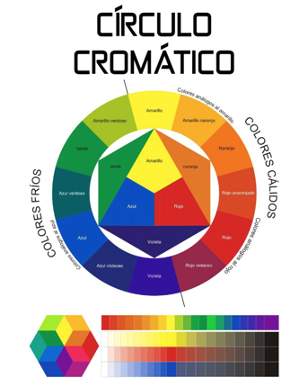 círculo cromático en los colores de marca