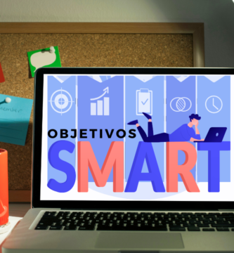 Objetivos SMART en Marketing de Contenidos